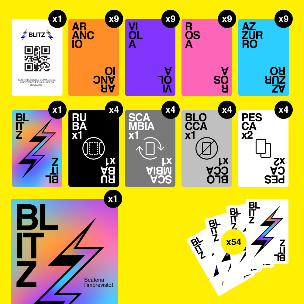 BLITZ X1