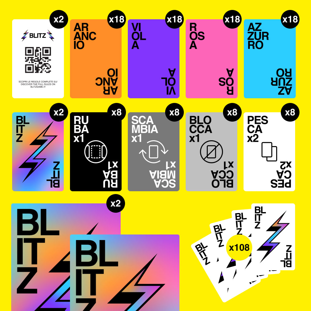 BLITZ X2